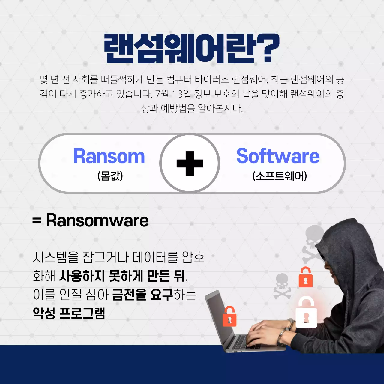 남색과 회색의 진지한 랜섬웨어 예방법