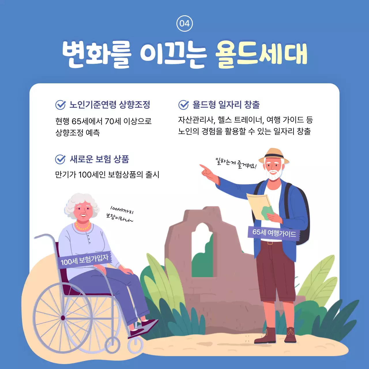 파란색과 하늘색의 깔끔한 일러스트 배경의 욜드세대 정보전달 카드뉴스
