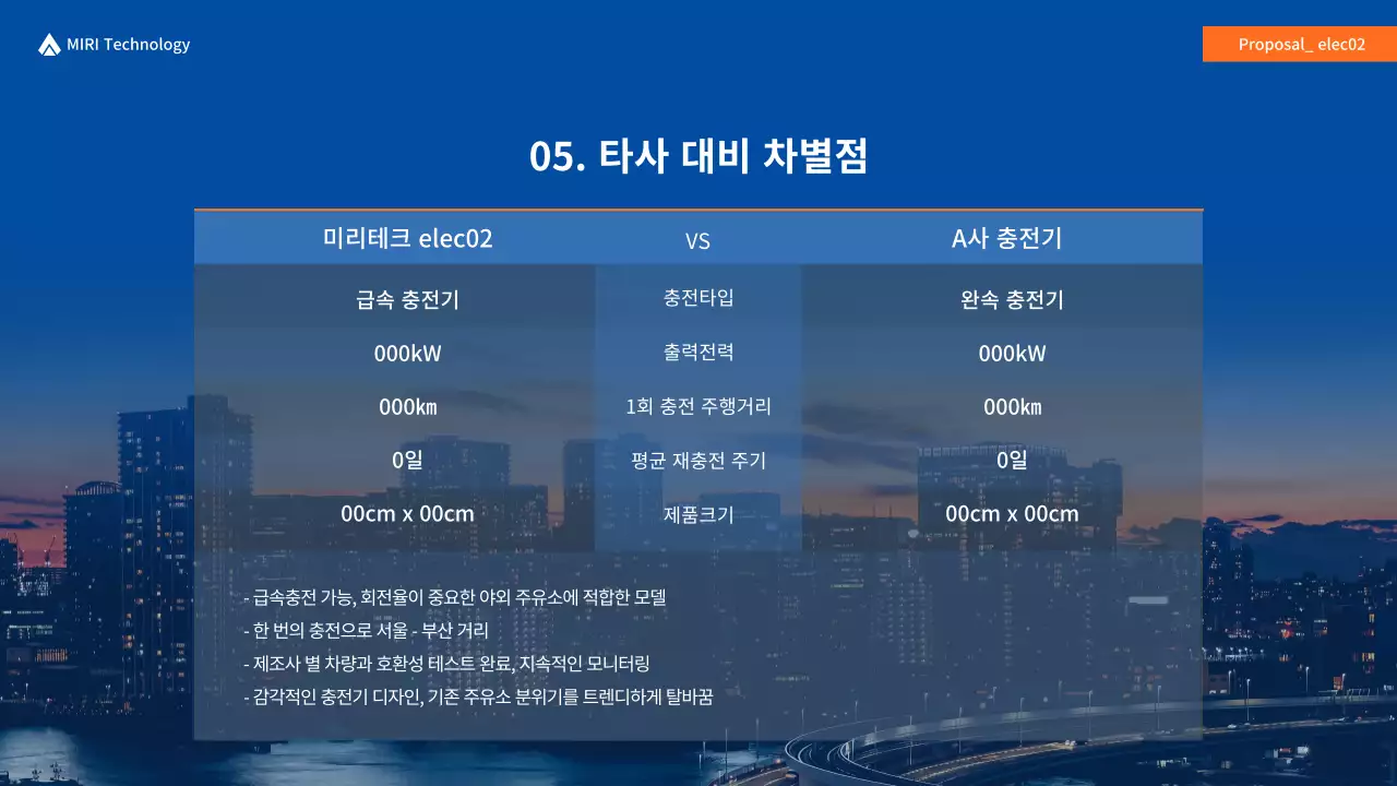 파란색과 주황색의 전기차 충전기 제품 공급제안