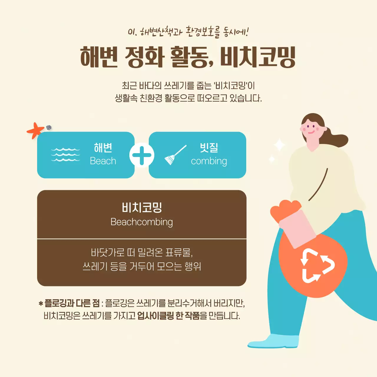 갈색과 파란색의 일러스트 비치코밍 카드뉴스