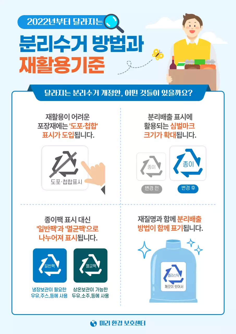 파란계통의 깨끗한 분리수거 재활용 개정안 포스터