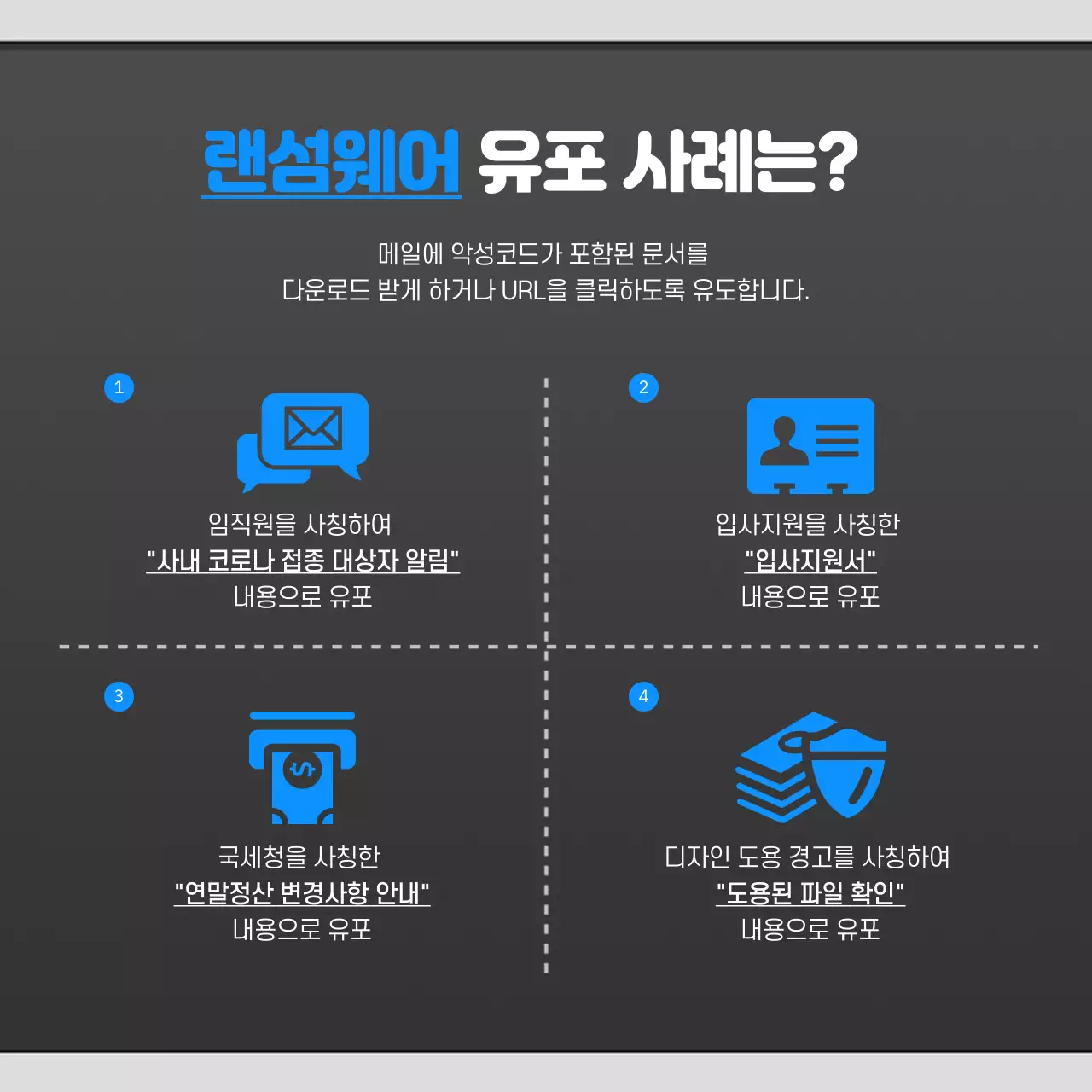 파란색과 검은색의 랜섬웨어 카드뉴스 