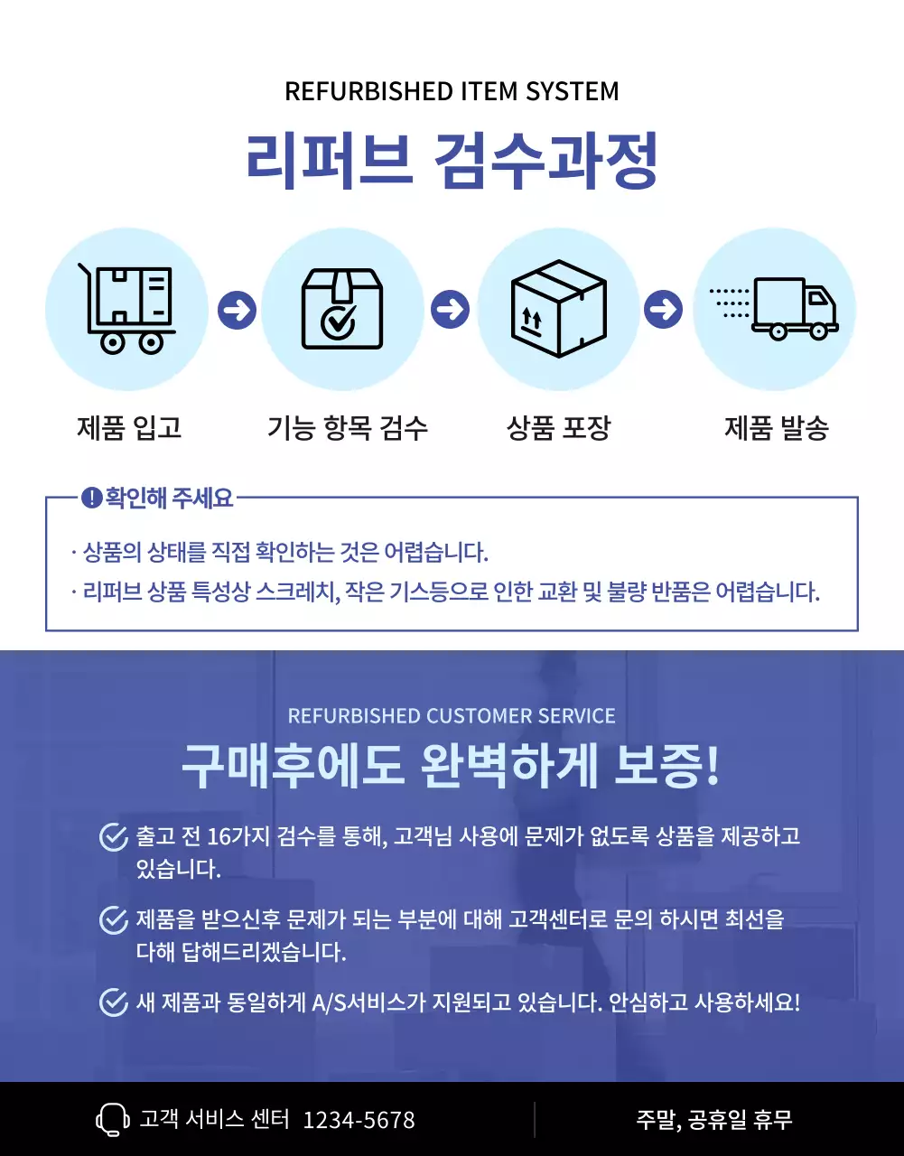 회색과 파랑색의 가전 리퍼브 상품 세일 상세페이지