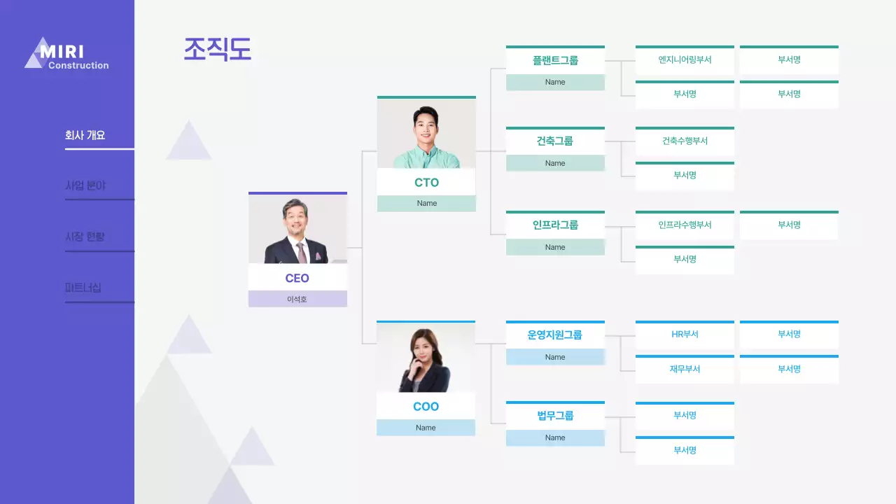 네이비톤의 비즈니스 회사소개서 프레젠테이션