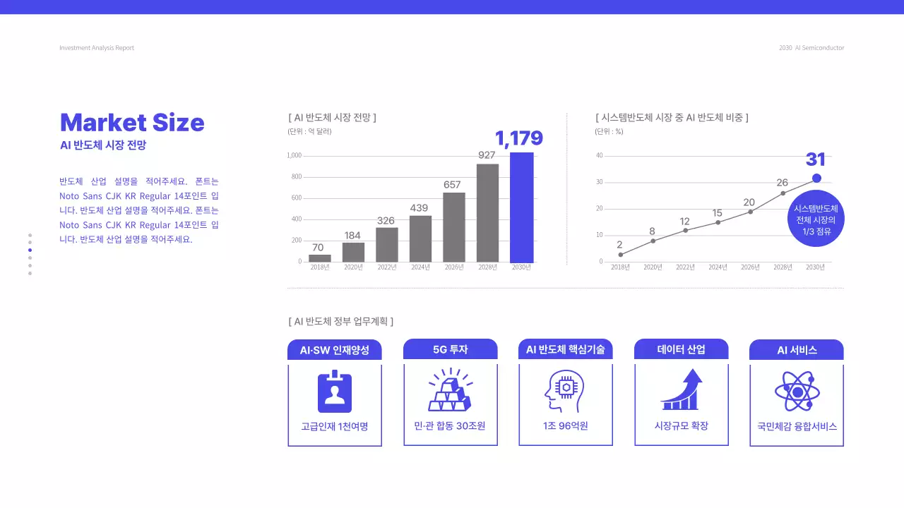 파란색의 깔끔한 투자분석 보고서 테마