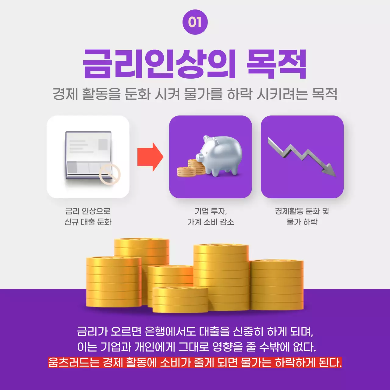 보라색과 빨강의 팝한 금리 인상 정보