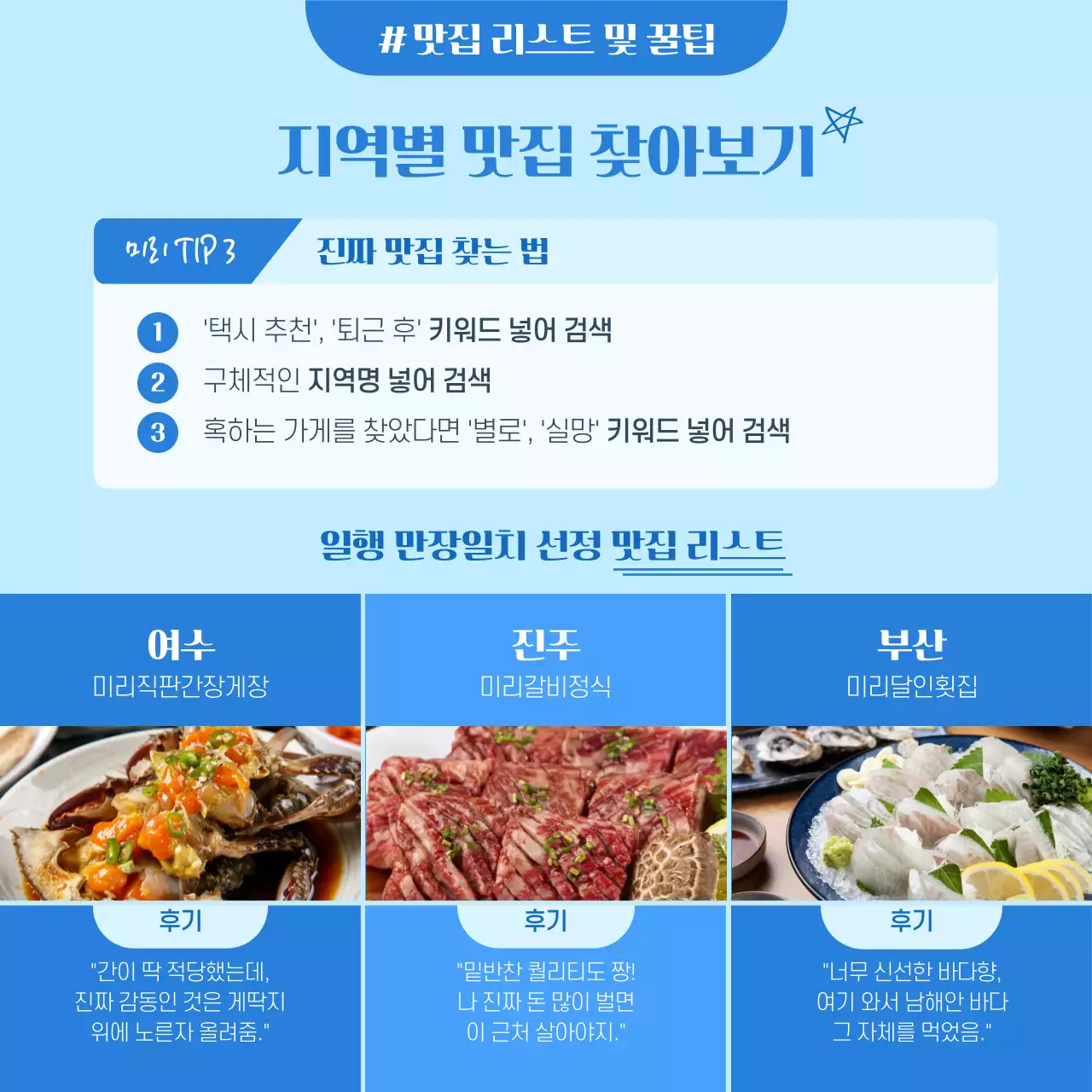 파란색 일러스트 철도의날 알짜배기 남해안 여행 짜는 법 카드뉴스