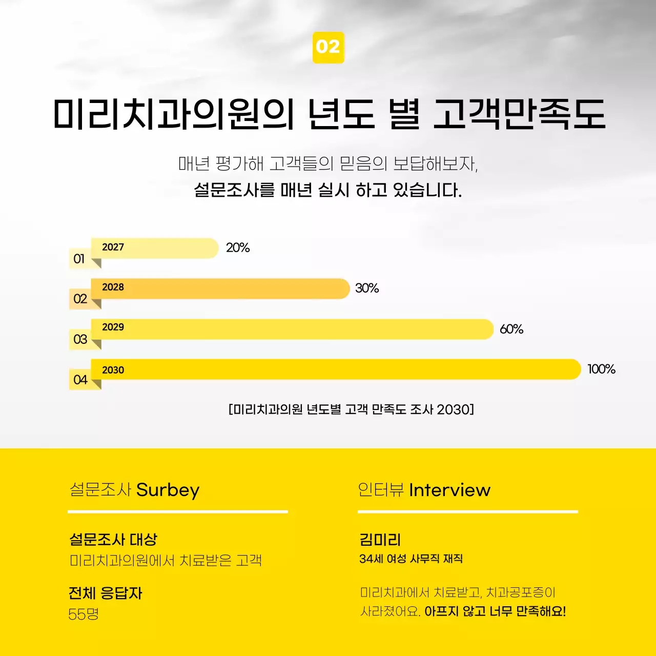 노랑과 회색의 모던한 치과 안내 홍보