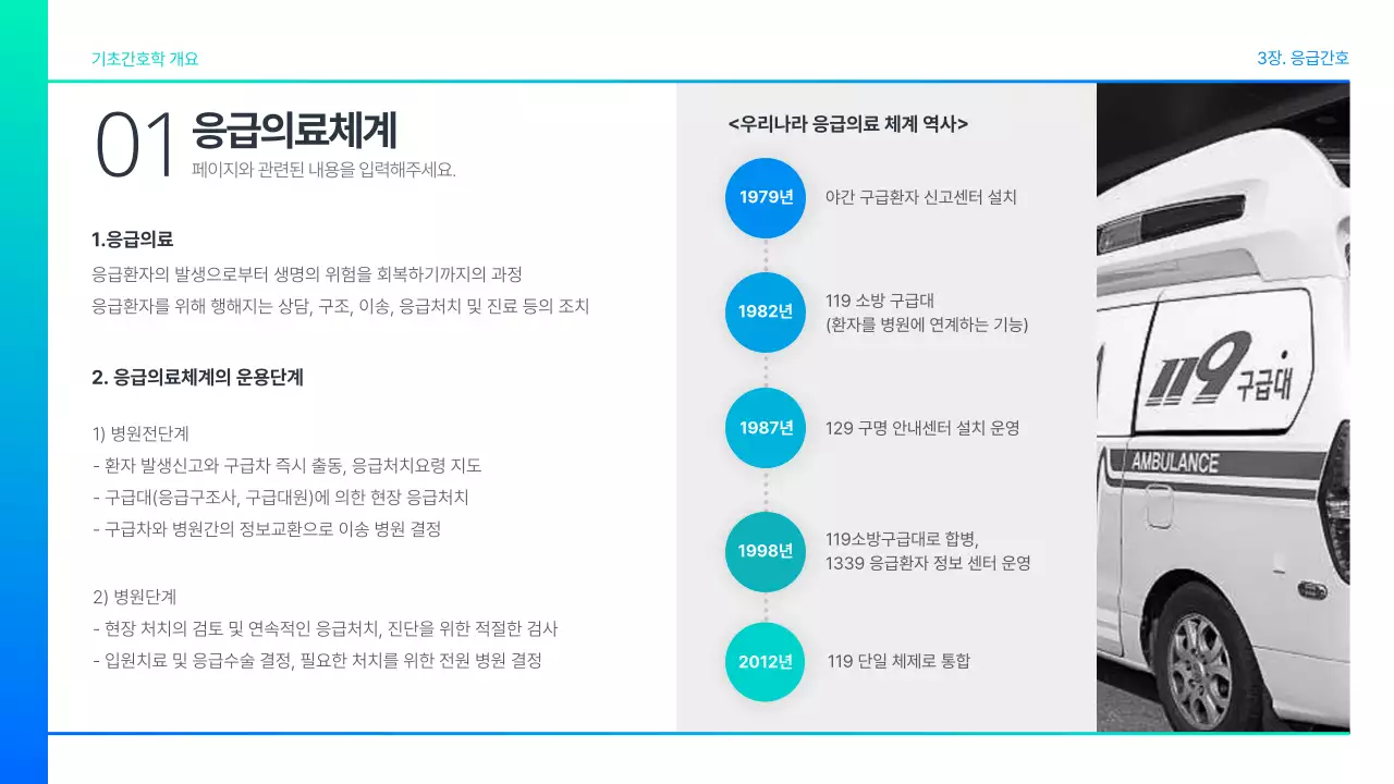 청록색 그라데이션 기초학과 기초간호학 3장 응급간호 과제 발표용 의약 의학 간호학
