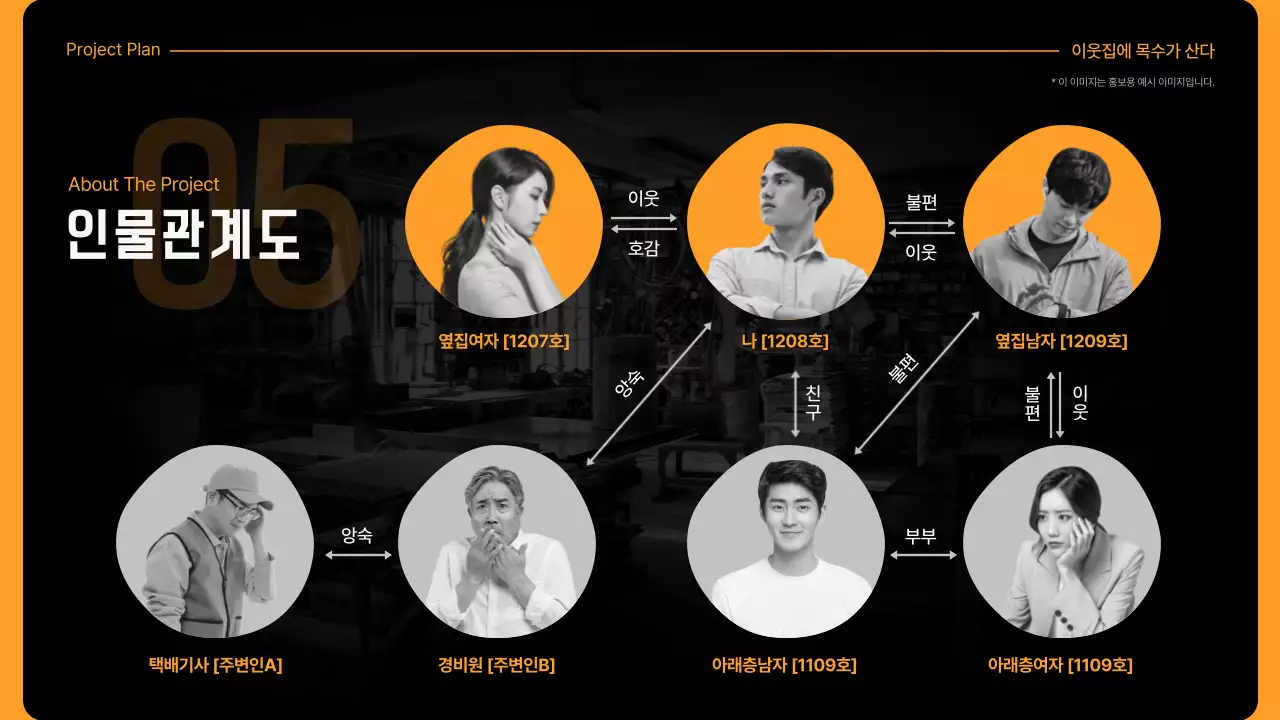 노란색과 검은색의 작품기획서