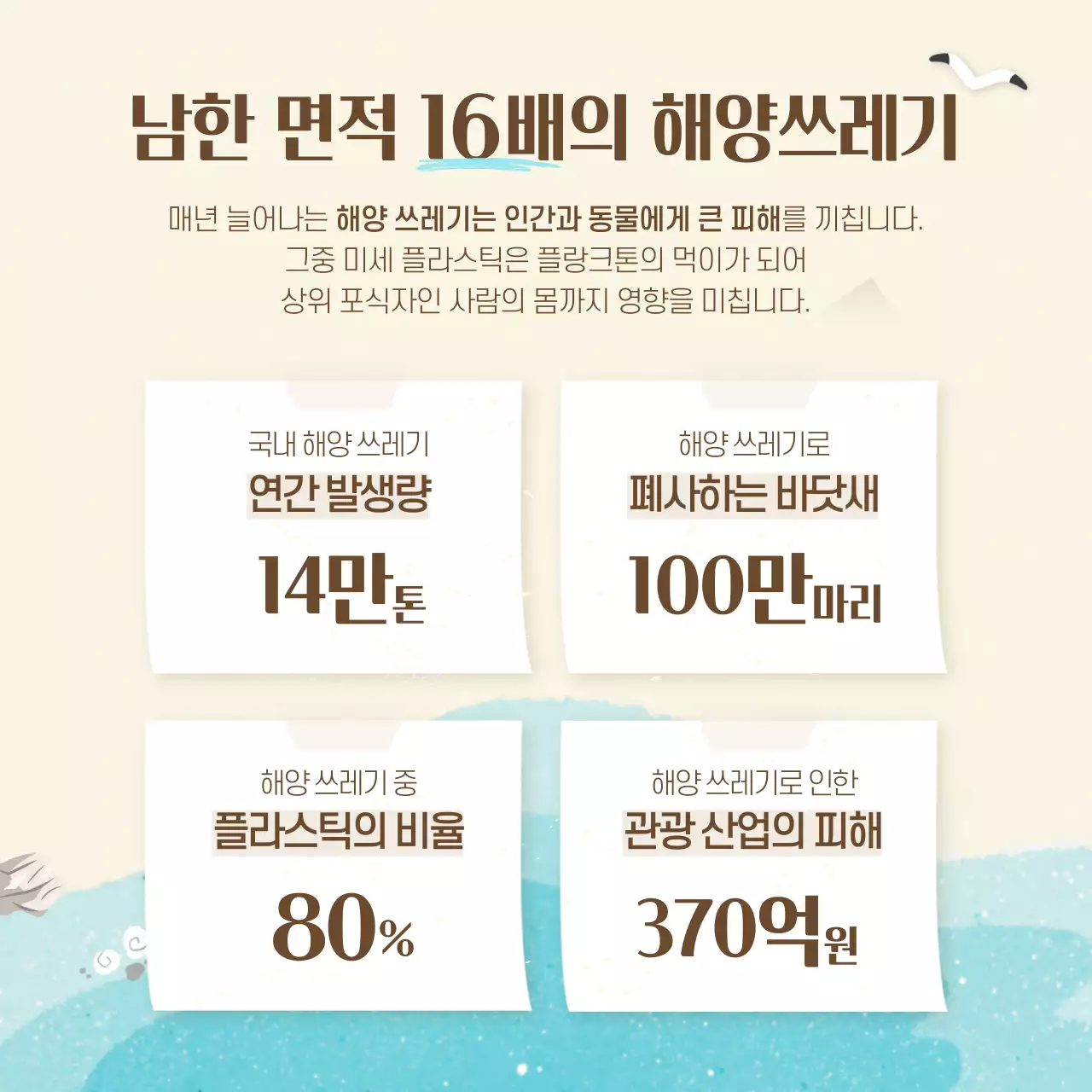 갈색과 파란색의 일러스트 비치코밍 카드뉴스