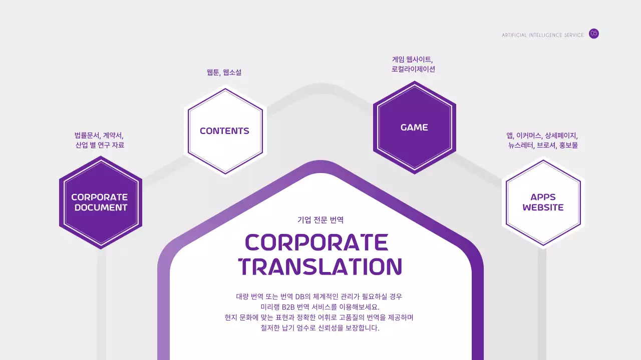 육각형 보라색 의 AI 인공지능 번역 테마