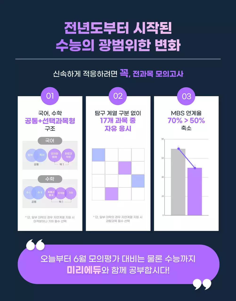 다크컬러에 퍼플컬러로 포인트를 준 프리미엄 교육 상세페이지