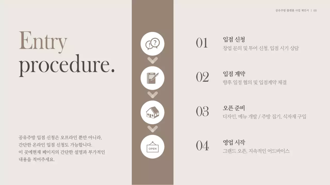 베이지와 브라운의 모던한 공유키친 프레젠테이션 (프레젠테이션)