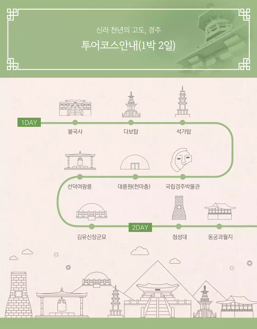 신라역사투어 경주 시민의 날 6월8일 경주역사산책 국내여행 관광지 유네스코 세계문화유산 여행