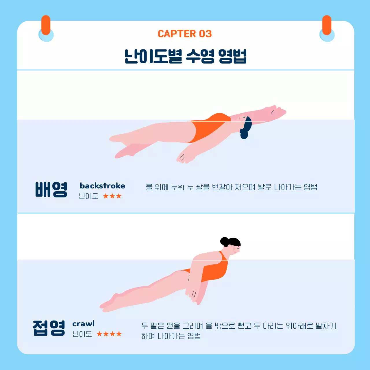 파란색 귀여운 수영 일러스트 수영교실 수영기초와영법 카드뉴스