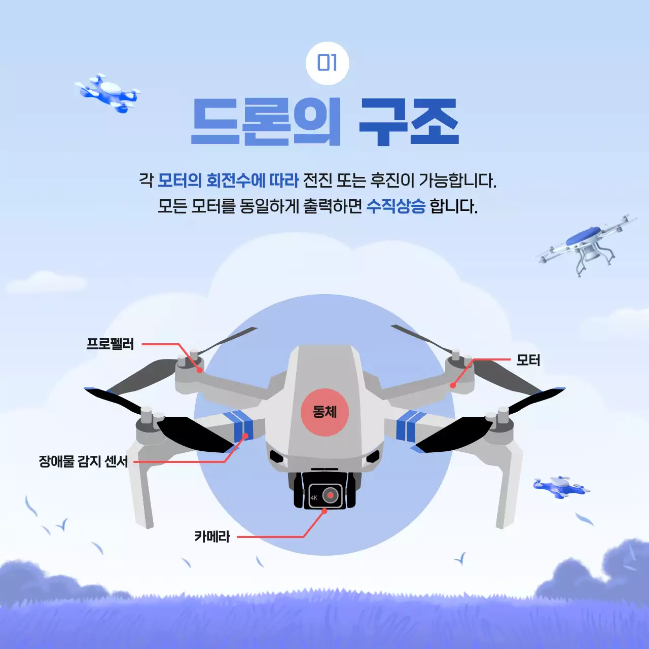 푸른 파스텔톤 캐주얼한 일러스트 컨셉의 드론 테마