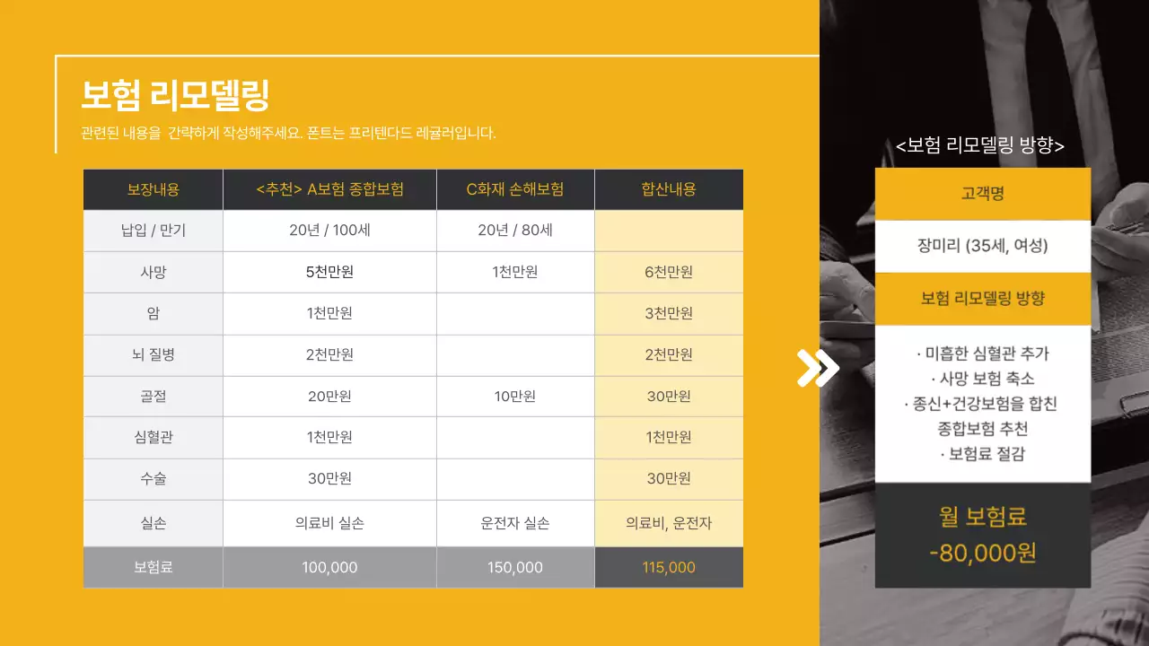 노랑과 회색의 심플한 보험 분석 컨설팅 발표자료