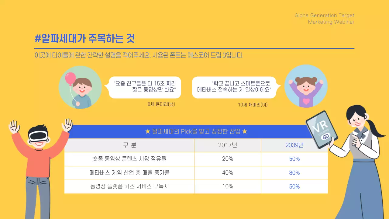 알파세대 타깃 마케팅 웨비나 웹세미나 온라인강연 비즈니스 가상배경