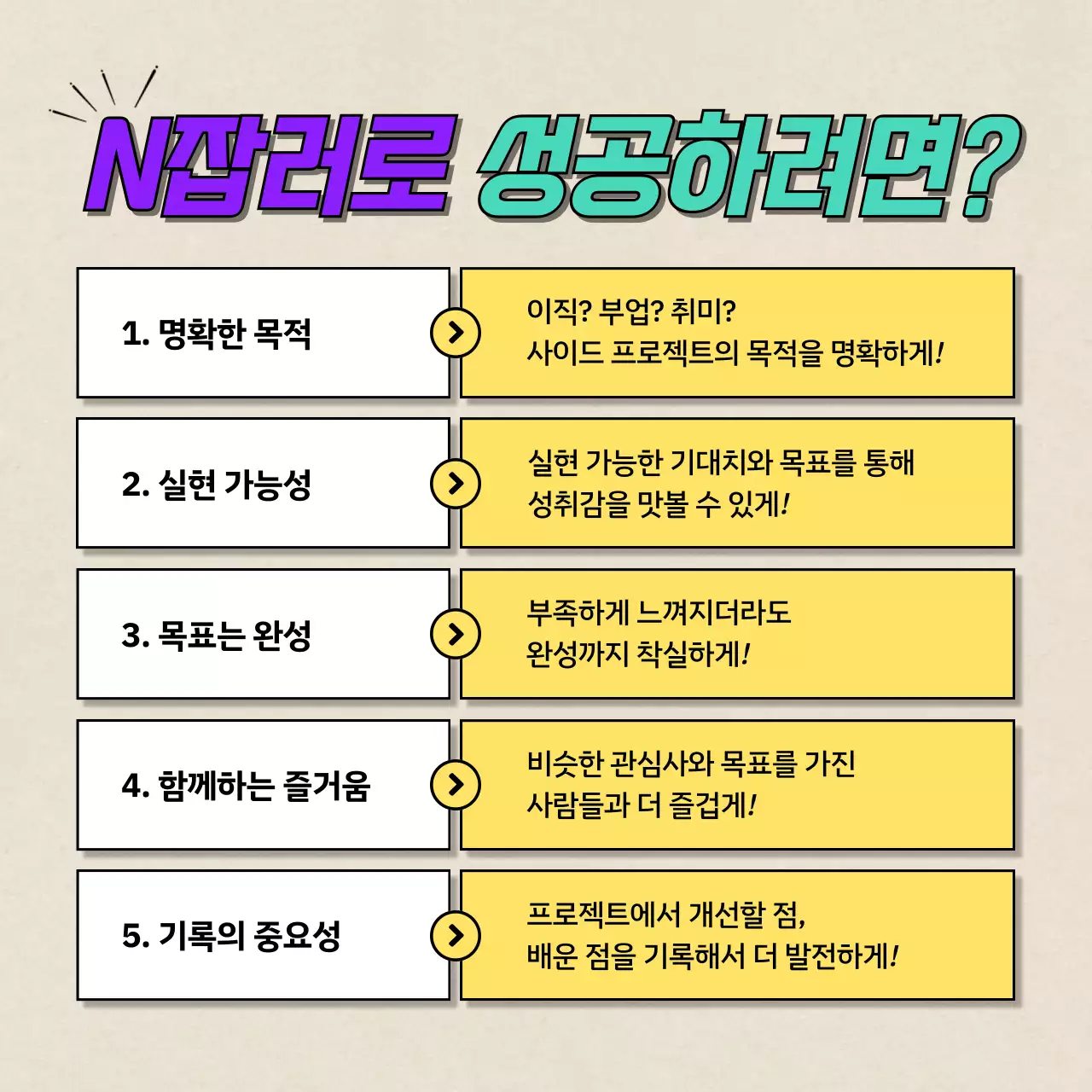 귀여운 일러스트 컨셉의 사이드 프로젝트와 n잡에 대한 소개