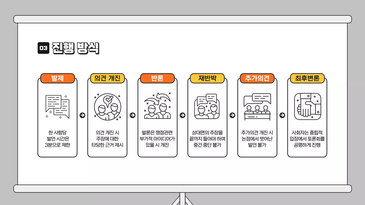 주황 일러스트의 토론 프레젠테이션