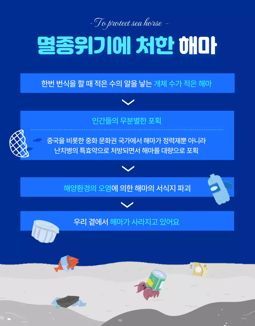 파란색의 시원한 물속배경의 멸종위기 바다생물 해마보호 펀딩상세페이지