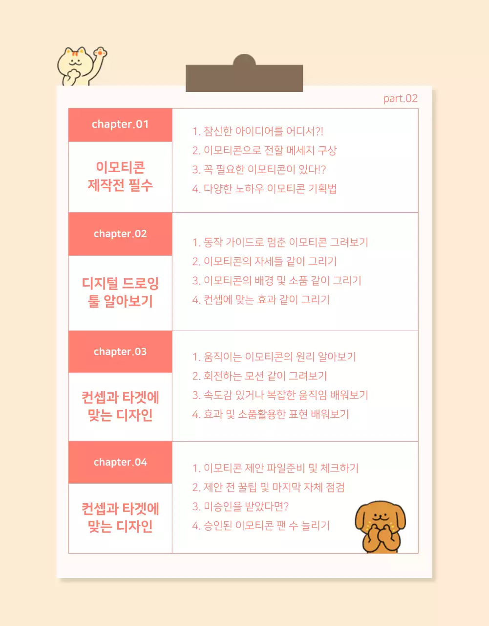 파스텔톤 아기자기한 귀여운 이모티콘 제작강의 클래스 상세페이지