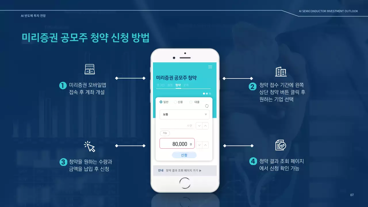 네이비 블루톤의 기업 주식 반도체 투자 보고서 