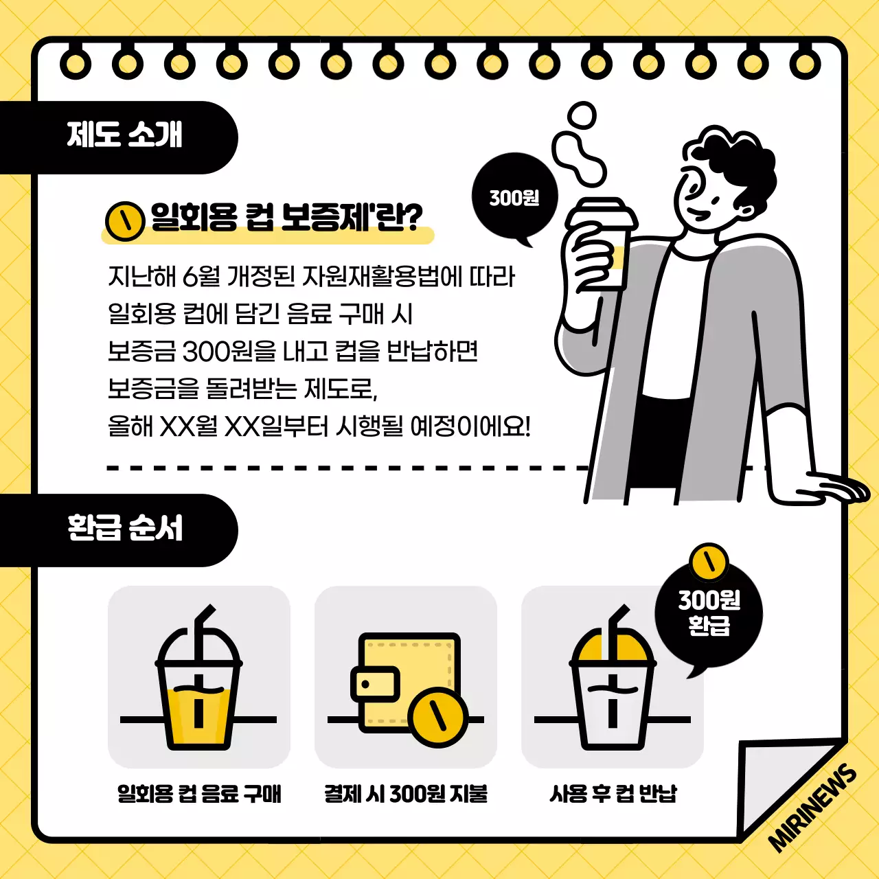 노란색과 검은색의 일러스트 컨셉 일회용 컵 보증금제