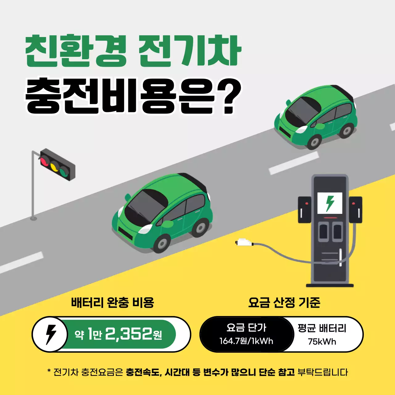 노랑과 초록색의 미니멀한 친환경 전기차 충전비용 안내
