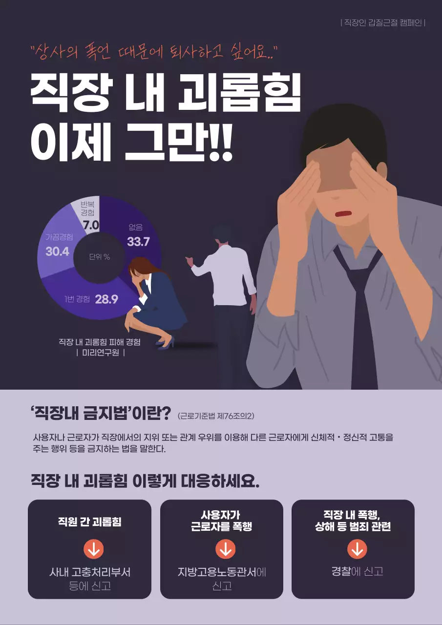 짙은 보라계열의 일러스트 직장인 갑질근절 캠페인