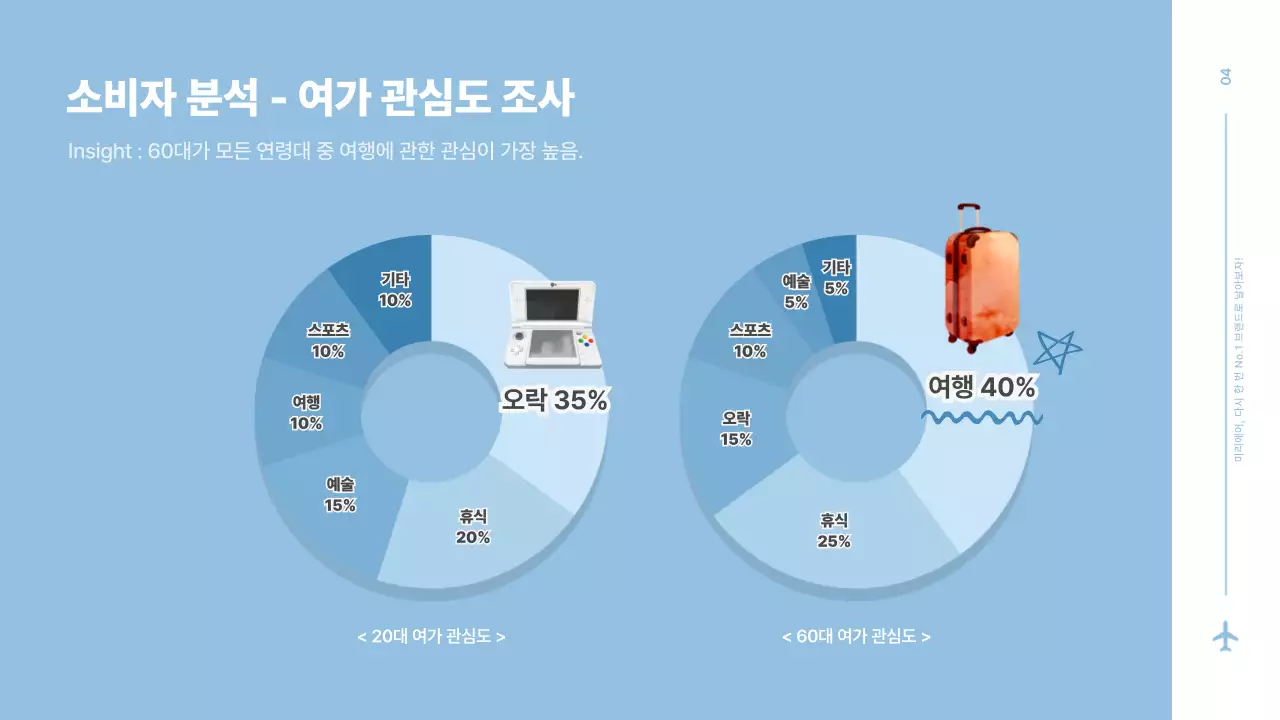 파란색의 비행기 창문 컨셉 항공사 광고 기획서