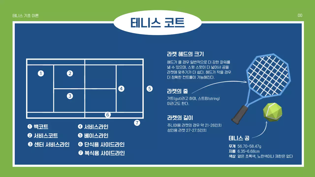 초록색과 파란색 스포츠 기초 이론 설명 중학교 발표자료