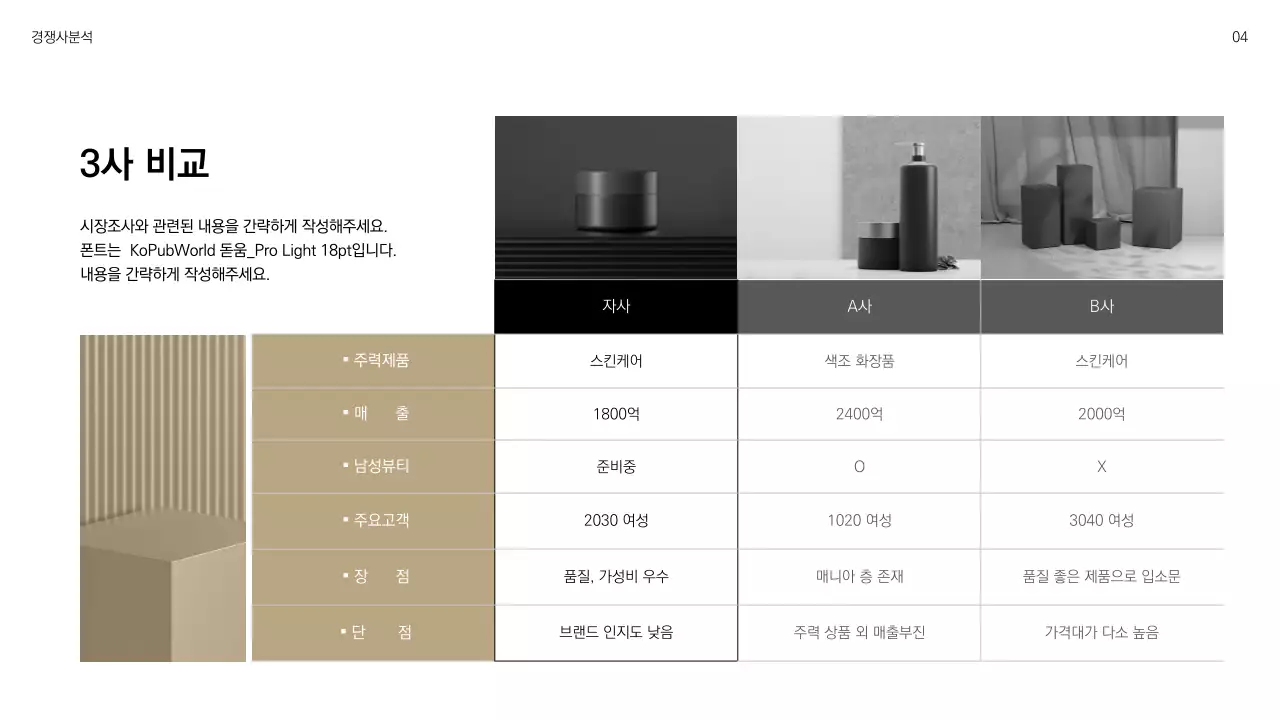 검은색과 골드 컬러의 남성 화장품 신제품 제안서