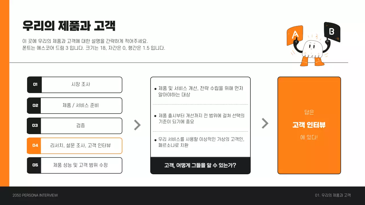 주황색의 고객 페르소나 인터뷰 프레젠테이션