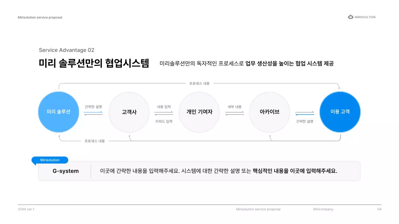 파랑색과 흰색의 깔끔한 시스템 서비스 제안서