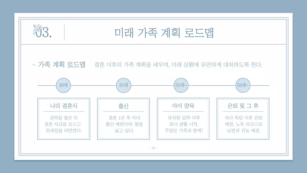 파랑색과 갈색의 청첩장 컨셉 과제 발표