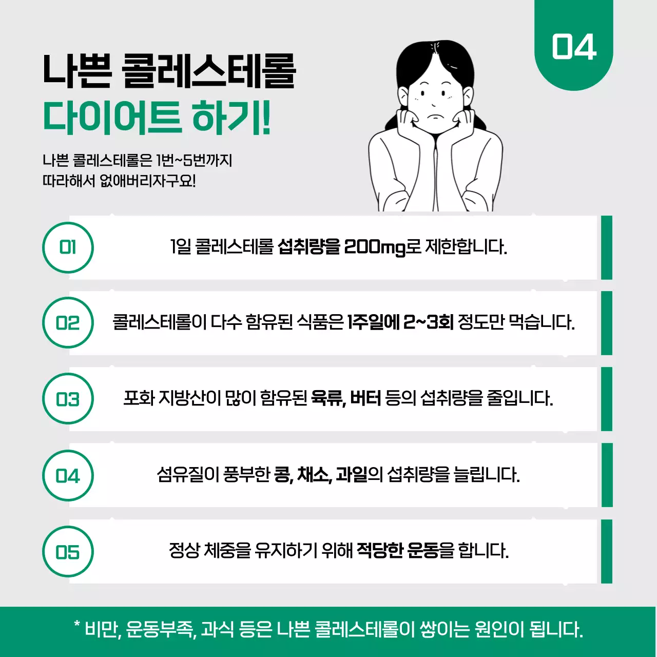 초록색과 검은색의 콜레스테롤 상식 카드뉴스