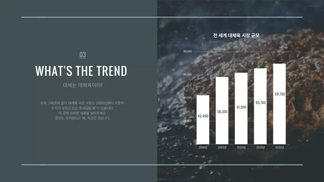 초록색의 대체육 푸드테크 관련 프레젠테이션