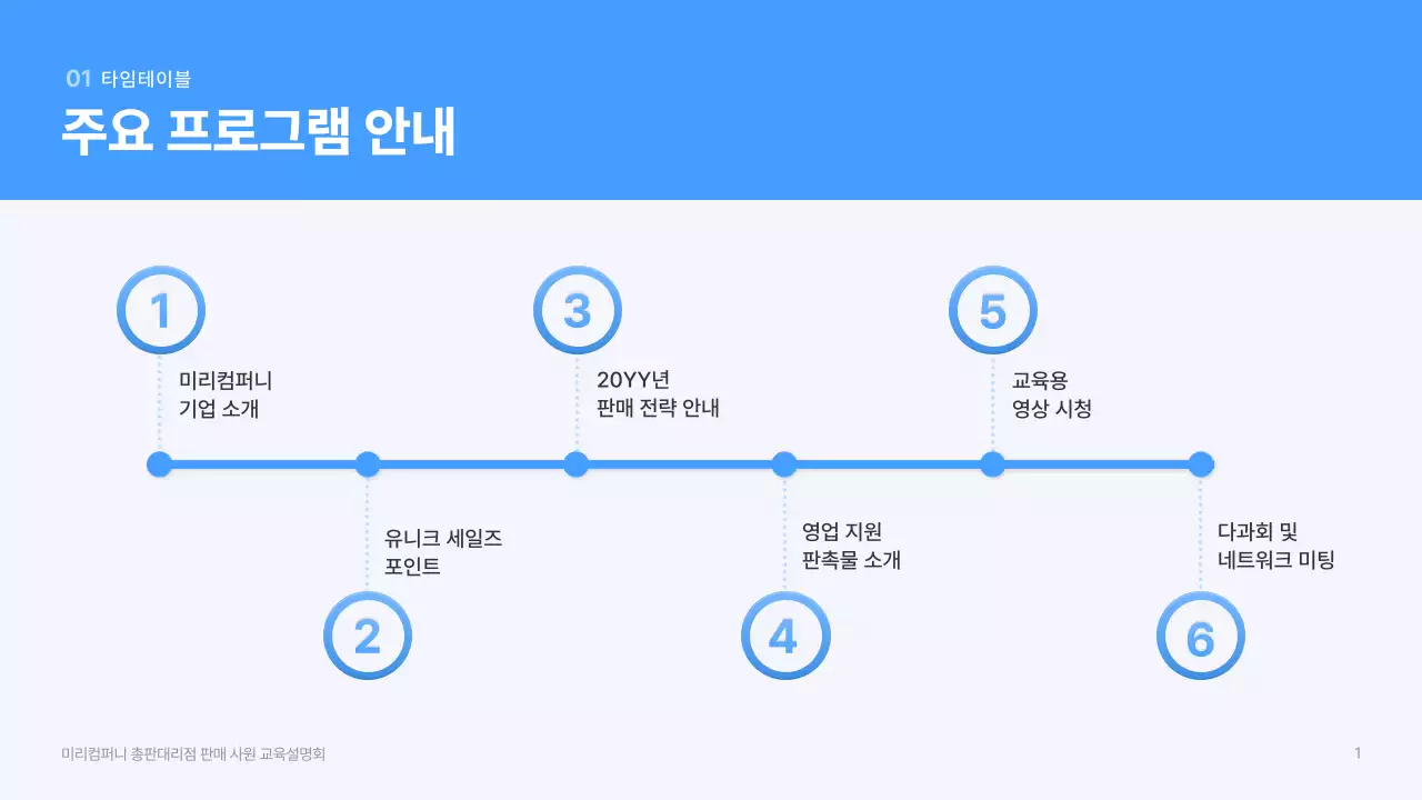 파란색의 입체적인 도형의 판매 사원 교육 설명회