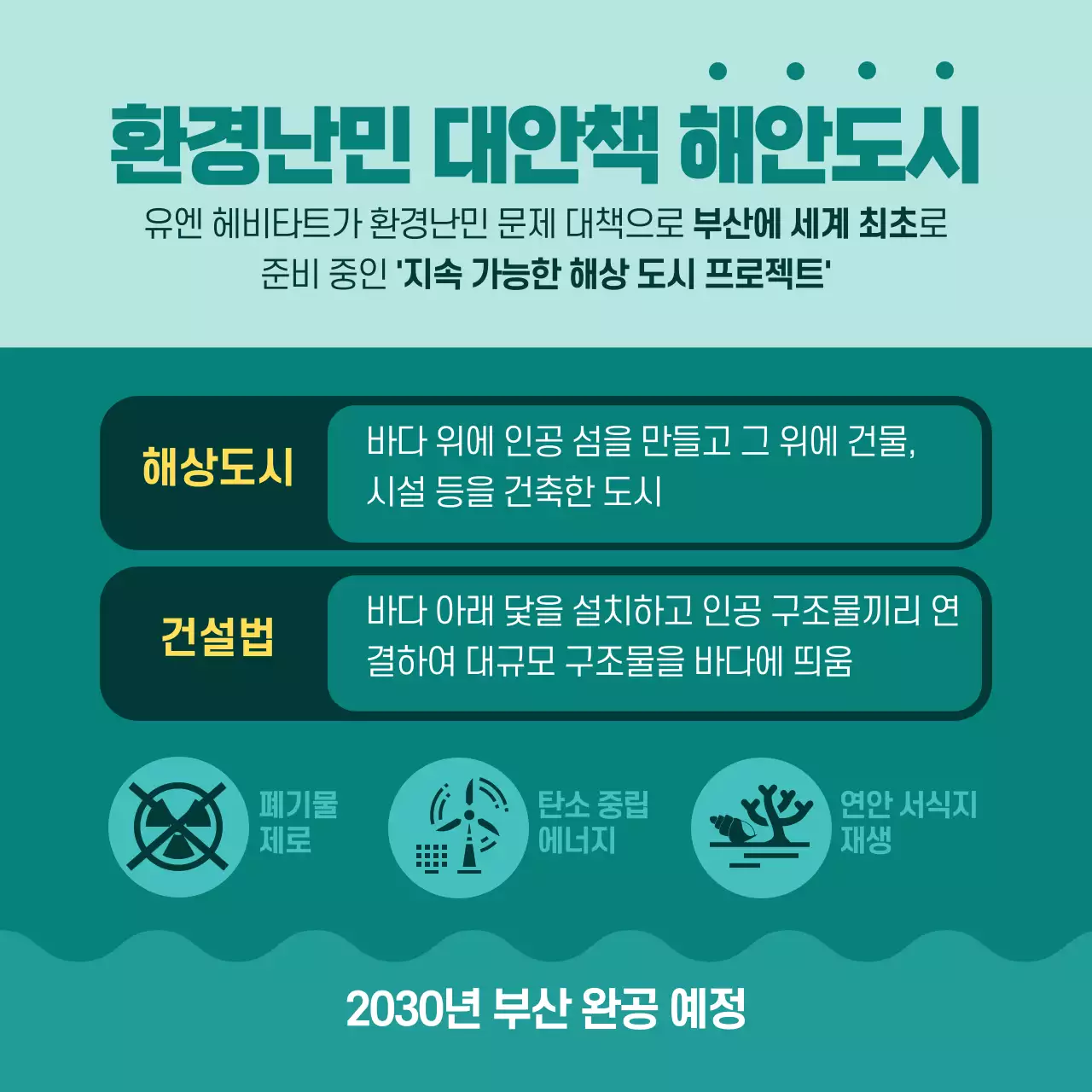 민트색과 초록색의 자연적인 기부 후원 안내서