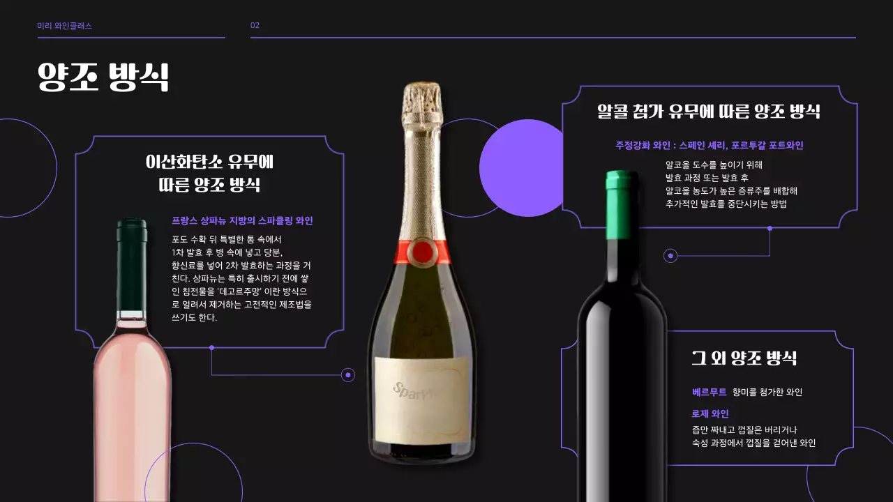 블랙과 퍼플톤의 와인 브루어리 클래스 세미나