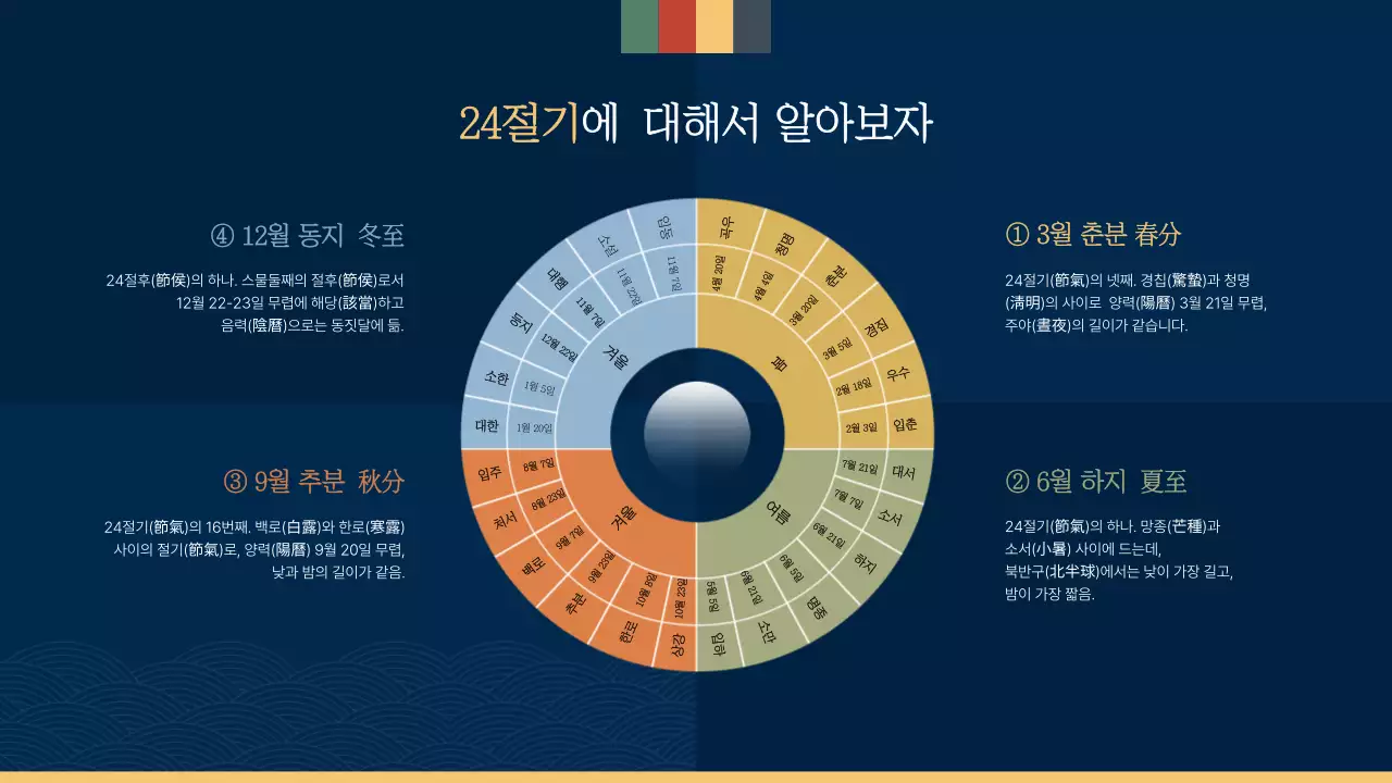 남색과 무지개색의 전통적인 한국의 24절기와 농사문화 설명