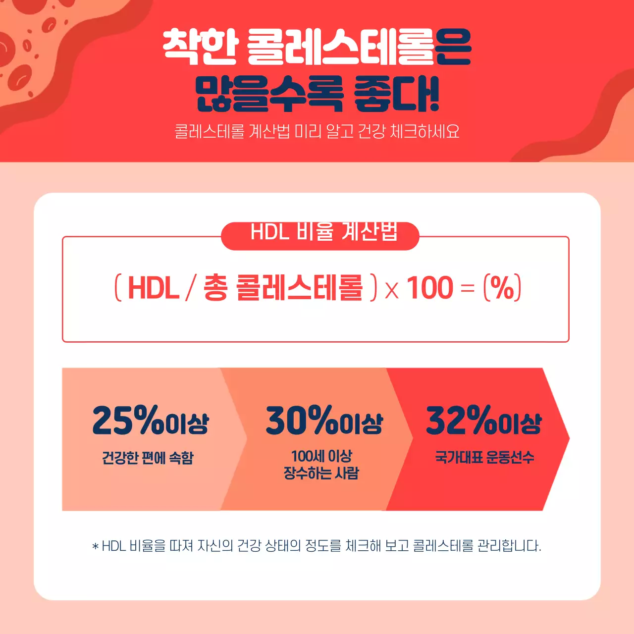 다홍색과 남색의 간결한 콜레스테롤