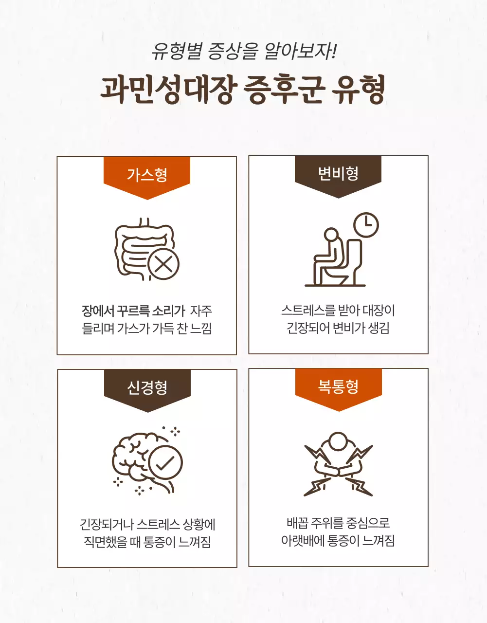 브라운 컬러의 한의원 과민성대장증후군 치료 상세페이지