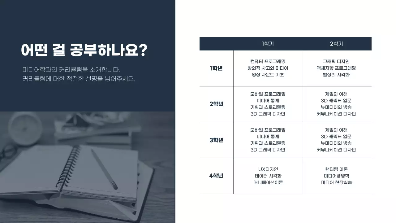 남색과 노랑의 심플한 대학교 홍보 학과소개 발표자료