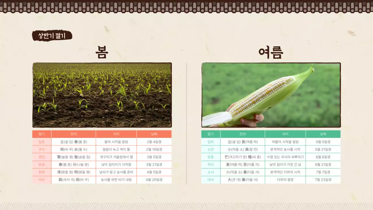 베이지와 브라운 빈티지한 전통 농사 소개