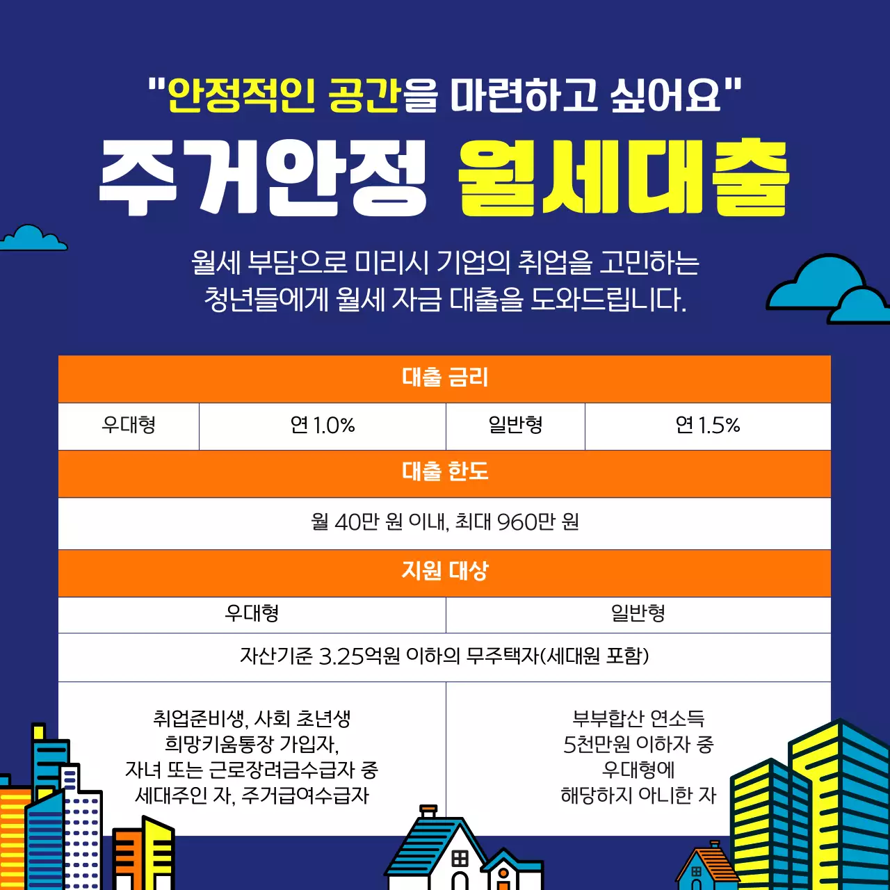 주황색과 남색의 코믹하고 유쾌한 일러스트의 청년 지원 정책 정보 안내 알림 신청