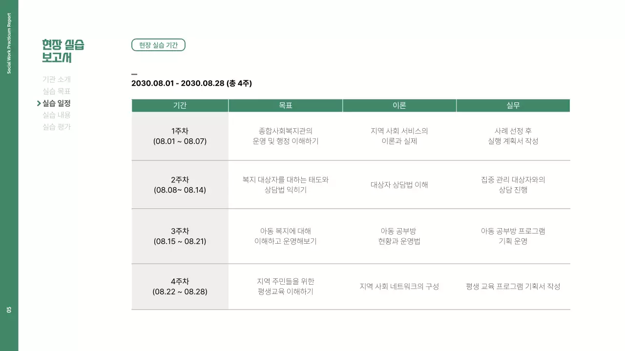 녹색의 깔끔한 현장실습 보고서