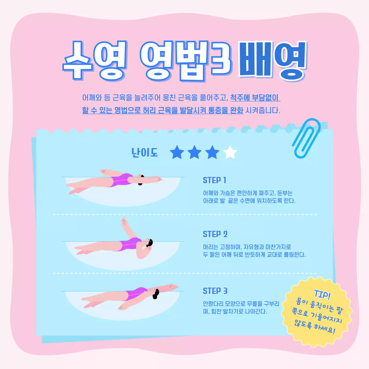 분홍 하늘색의 어린이 수영 카드뉴스